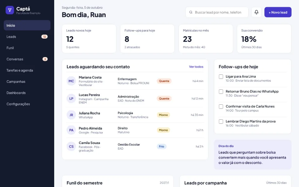 Prévia desfocada da tela inicial do Captá Gestão